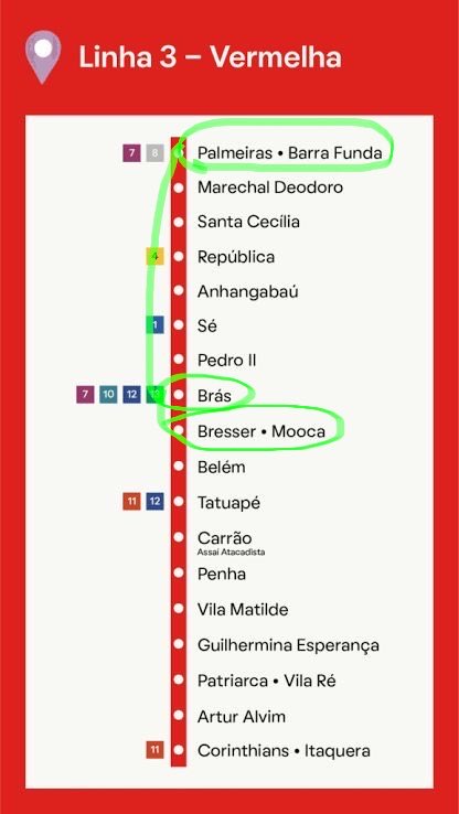 sunootail's tweet photo. @sunnwjk Aqui amg, é tudo pertinho de metrô, vc paga 5,40 na passagem, é rapidinho, todas as estações na mesma linha e não precisa fazer baldeação pra outra linha, assim nem tem como se perder kkkk https://t.co/lQ8NQXsTJY