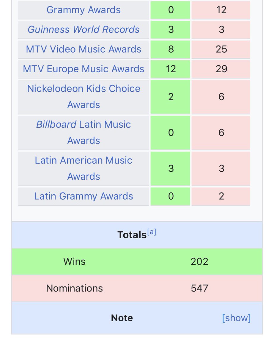 Mimi tweet media