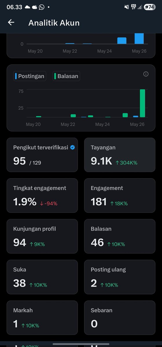negaraapi tweet media