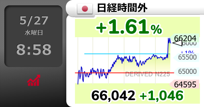 Patto46's tweet photo. 【日本株・寄り前速報📈】

日経時間外、ついに＋1,000円超👀
朝からかなり強い空気出てる🔥

AI・半導体関連に
また資金戻ってきそうな雰囲気。

特に今日は👇
・東京エレクトロン
・アドバンテスト
・フジクラ
・古河電工

この辺の寄り後の動きに注目してる📊

最近の相場、
強い銘柄は押しても���ぐ戻すから、
今日も“資金の流れ”がかなり大事になりそう👀