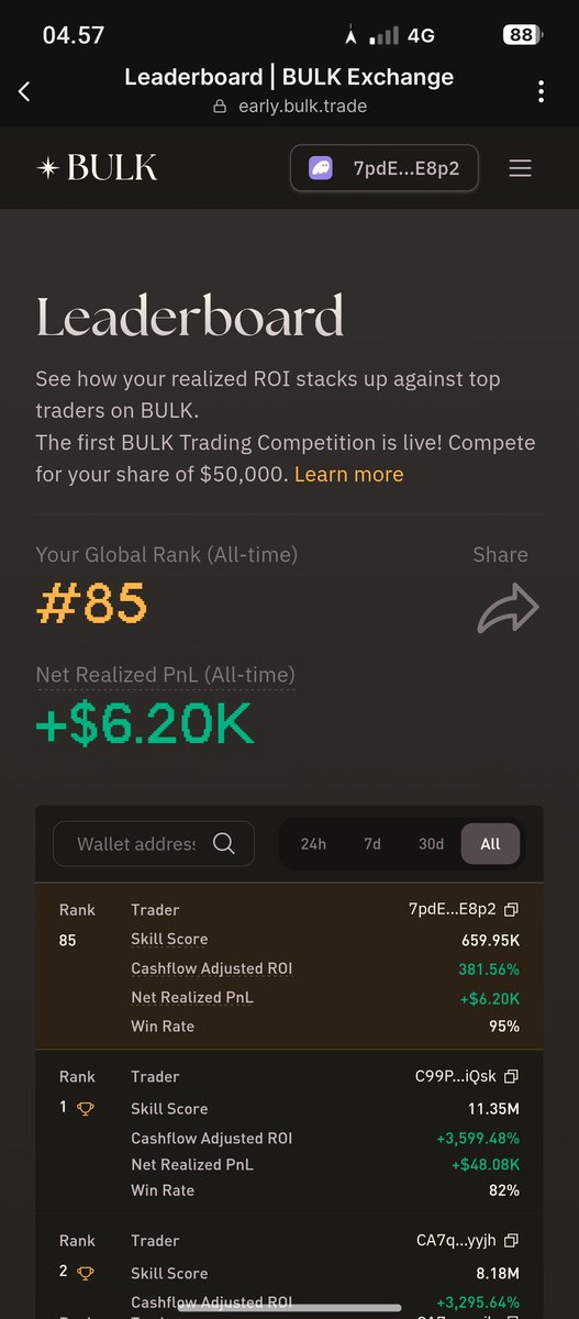 Msaleh700's tweet photo. Top 100 @bulktrade https://t.co/R45MzQXm42