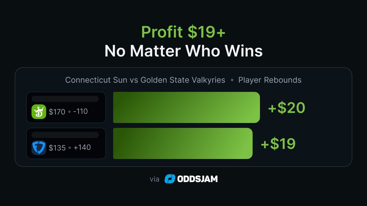 OddsJam Wins tweet media