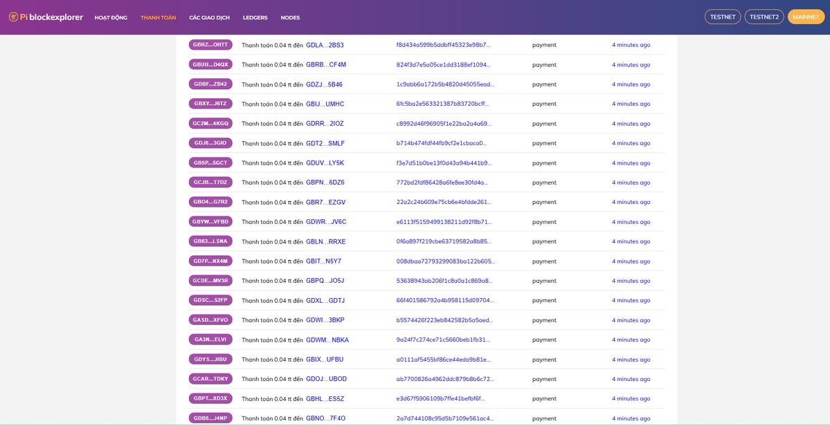 pinetwork-haopei tweet media
