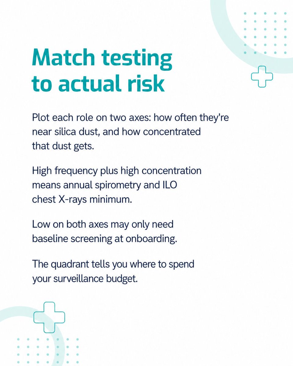 PersonaHealth's tweet photo. Blanket silica testing wastes budget and misses at-risk workers. Match surveillance to actual exposure 📋 Drop us a message to map your team's risk.

#SilicaSafety #HealthSurveillance #OccupationalHealth #WorkplaceSafety #SafeWorkAustralia https://t.co/PiODvwnzRR