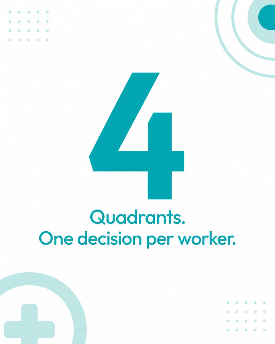 PersonaHealth's tweet photo. Blanket silica testing wastes budget and misses at-risk workers. Match surveillance to actual exposure 📋 Drop us a message to map your team's risk.

#SilicaSafety #HealthSurveillance #OccupationalHealth #WorkplaceSafety #SafeWorkAustralia https://t.co/PiODvwnzRR