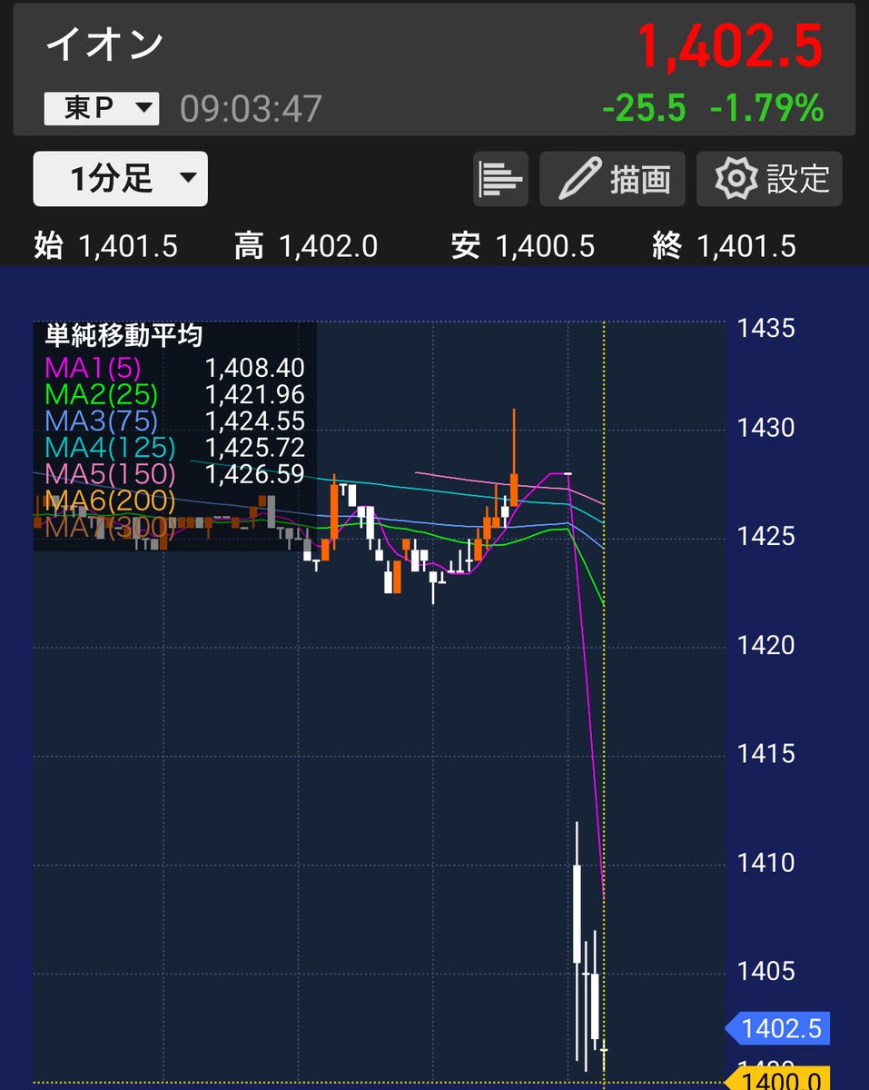 けい@高配当株投資家 tweet media