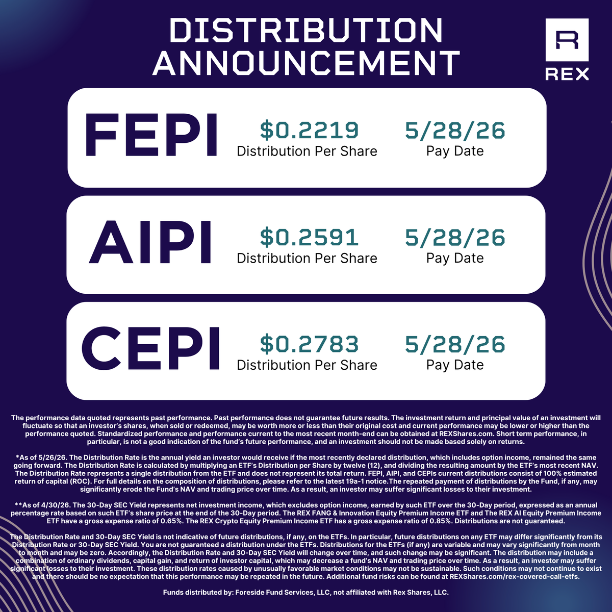 REXShares's tweet photo. 🥇May Distribution News for $FEPI $AIPI $CEPI Holders! 

Reminder: REX announced a change in the distribution frequency for its suite of Equity Premium Income ETFs: the REX FANG & Innovation Equity Premium Income ETF (Nasdaq: FEPI), the REX AI Equity Premium Income ETF (Nasdaq: AIPI), and the REX Crypto Equity Premium Income ETF (Nasdaq: CEPI). The Funds will transition from a monthly to a weekly distribution schedule beginning May 28, 2026.

Impact on the May 28, 2026 Distribution

In connection with the transition to a weekly distribution cadence, the distribution payable on or about May 28, 2026 is expected to reflect a shorter accrual period than a typical monthly distribution. As a result, the May 28, 2026 distribution and subsequent distributions are expected to be smaller in per-share amount than recent monthly distributions for FEPI, AIPI, and CEPI.

To read the full announcement - https://t.co/YJtrPMrfax

Distribution for $FEPI
Payout Date: 5/28/26
Amount: $0.2219

Distribution for $AIPI
Payout Date: 5/28/26 
Amount: $0.2591

Distribution for $CEPI
Payout Date: 5/28/26
Amount: $0.2783  

FEPI Prospectus: https://t.co/Q3b1OGwTqy
FEPI Fund Info and Standardized Performance: https://t.co/dX3CHx3yFl

AIPI Prospectus: https://t.co/dE1gJCqmwG 
AIPI Fund Info and Standardized Performance: https://t.co/Kf10iQ01Yt

CEPI Prospectus: https://t.co/Yz4ear8BxK   
Fund Info and Standardized Performance: https://t.co/3pm6F6EzoC