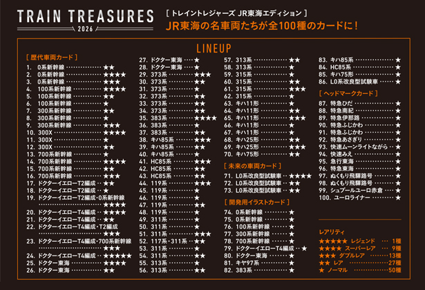 ライデン　新品未使用 JR東海
