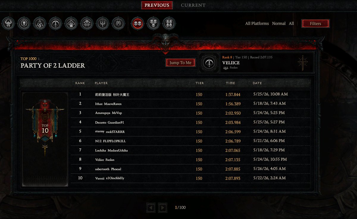 Veliice's tweet photo. Buddy of mine and I hit rank 8 world on the duo ladder for #Diablo4 this past ladder. I thought that was pretty neat.

@Diablo https://t.co/8RiP5rtRvg