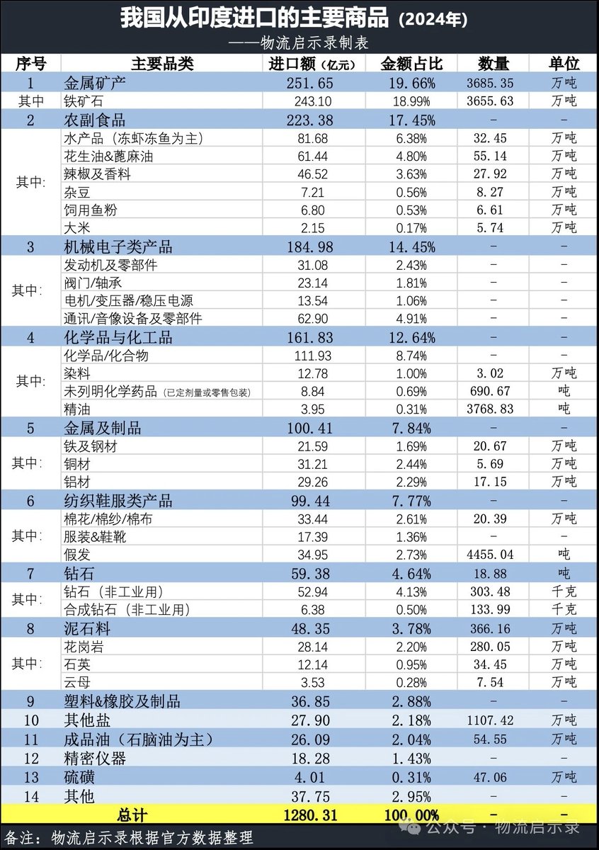 Daniel Fang tweet media