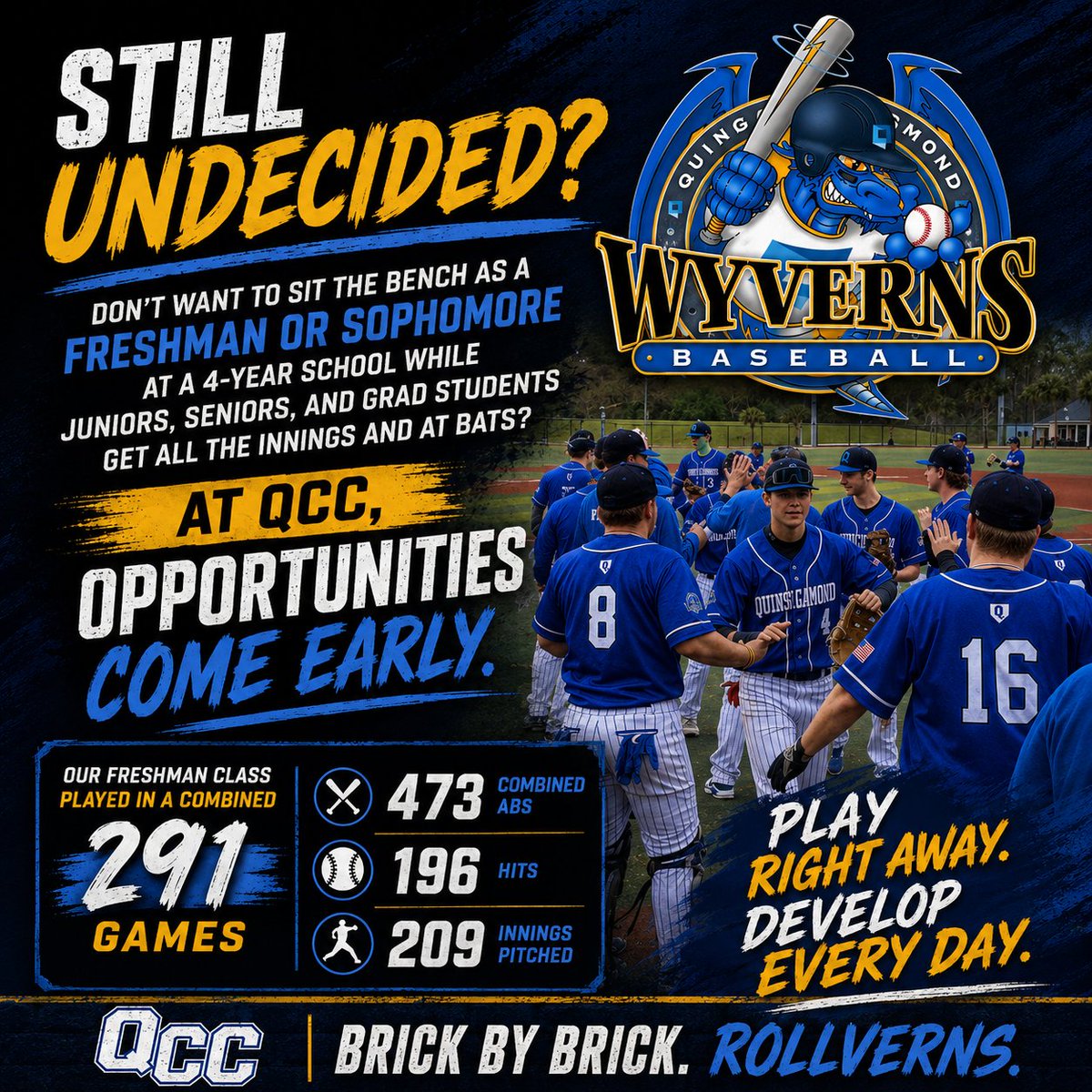 QCC_Baseball's tweet photo. Plenty of Opportunities here at the Q! Great Facilities, competitive Conference, 50+ games a year. Lets get to work 💪 and get you to the next level#Rollverns🐉 https://t.co/rnKqSqwinc