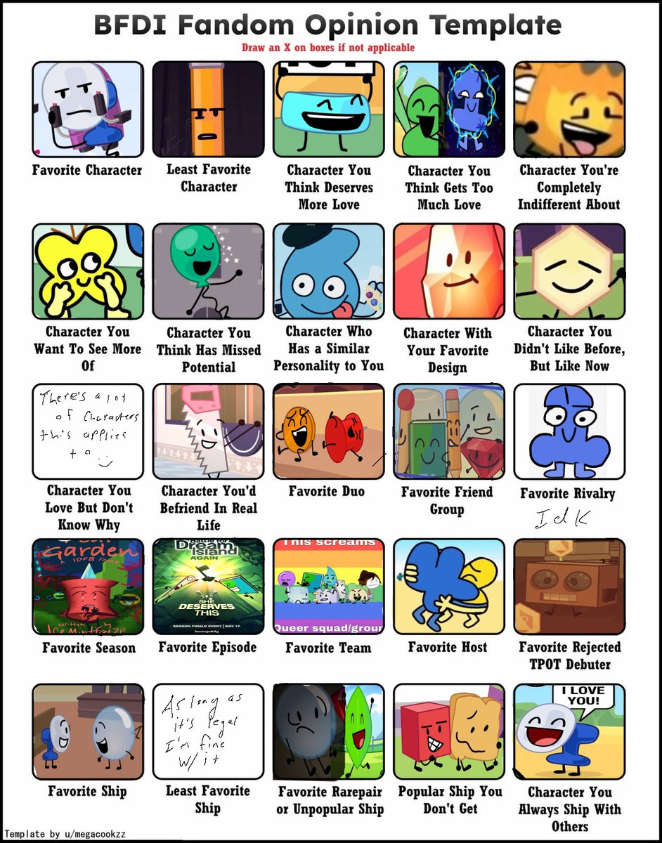 Bfdi opinion chart!