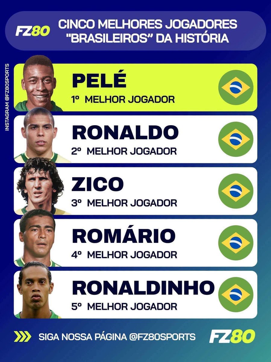 dig🅰️o G🅰️lo doido🐔🇧🇷 tweet media