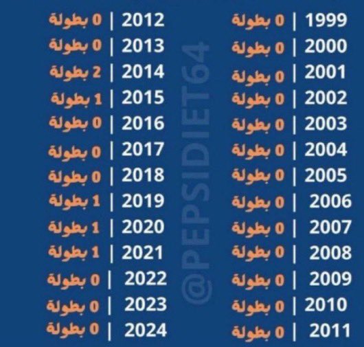 S19_HL's tweet photo. اقول تخيل هذا جاري وهذا تاريخه وأقصى ماعنده يحقق بطوله كل عشرين سنه ويغثك فيها عقد كامل من الحرمان

تحسب خلصنا؟ لا تخيّل جارنا له منبطح تحسبه نادي كبير؟
لا لا ماسحين فيه الارض بكل موسم وحققنا على ظهره سلسله ال 8 هزايم كأول نادي بالتاريخ تصير له

جمعنا المنبطحين سوا 😄 https://t.co/bdgk0RK54E