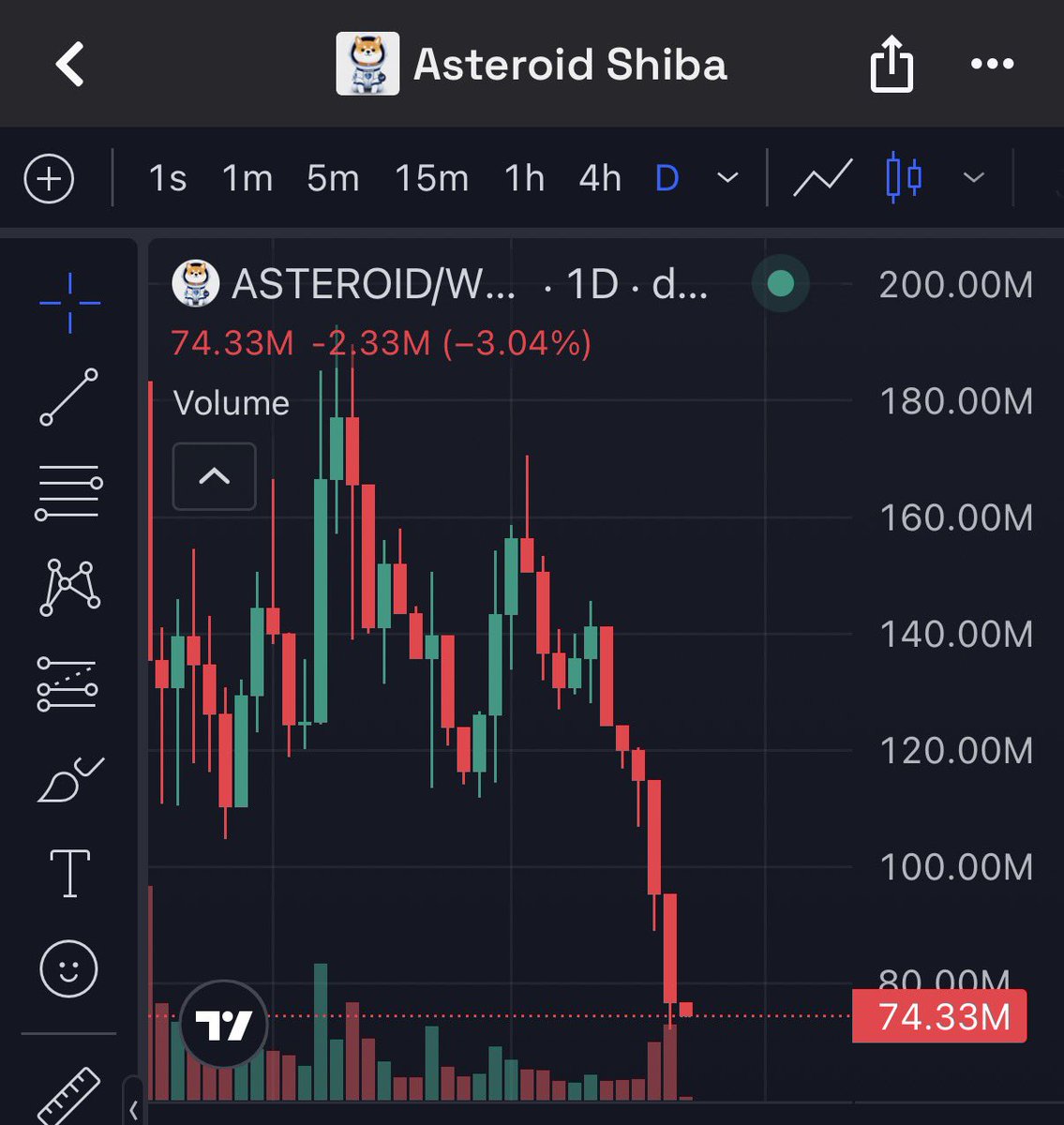 The Wolf Of Crypto Streets tweet media
