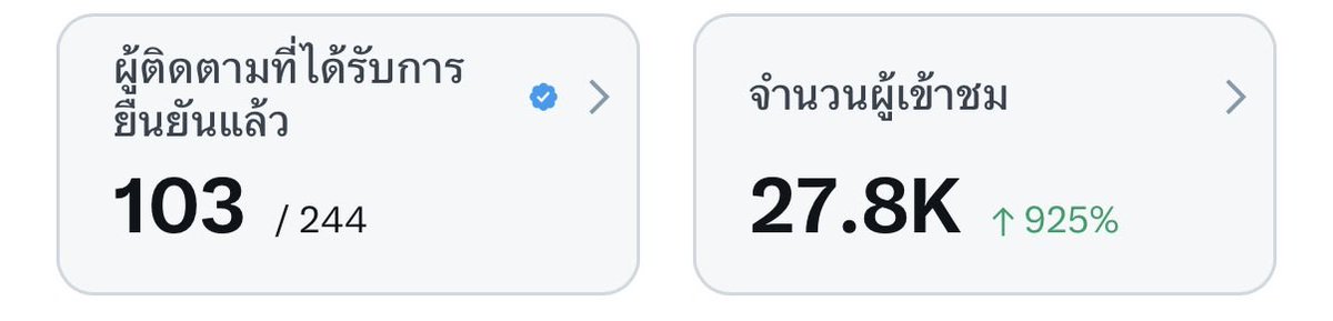 Mina น้องมินะน้องมินะ | Twice is Love |🍭 tweet media