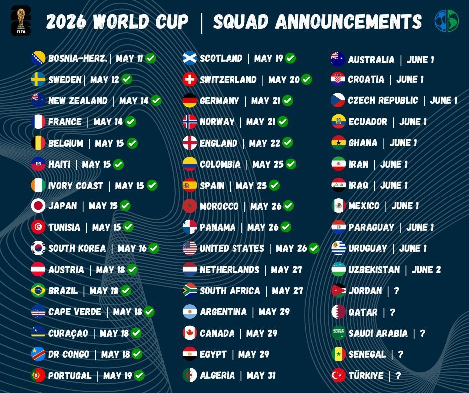 Passport Soccer tweet media