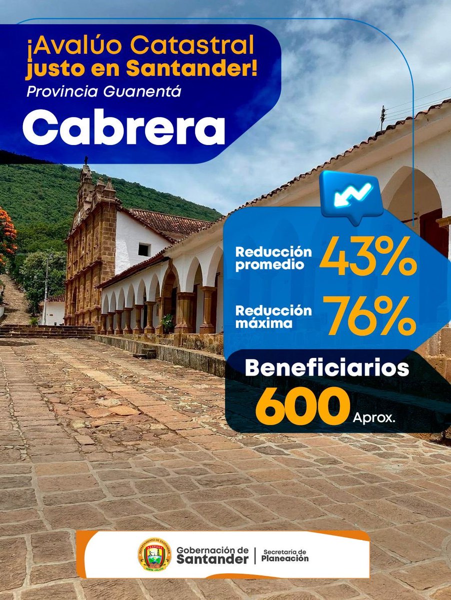GobdeSantander's tweet photo. ¡El valor de la tierra de Cabrera se defiende con equidad! 🍃🏡

Los caminos empedrados y la tradición de este municipio merecen un respaldo institucional a su altura. Por eso, consolidamos una rigurosa revisión técnica que hoy se traduce en una reducción en el avalúo catastral, llevando un alivio real directo al bolsillo de las familias cabreranas. 

Con esta gestión, aseguramos que el desarrollo del territorio vaya de la mano con la protección de la economía del hogar, garantizando tarifas justas que cuidan el fruto de tu trabajo y aseguran la tranquilidad en cada propiedad.