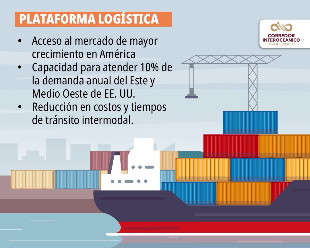 CIIT_mx's tweet photo. Dos plataformas, un mismo propósito: fortalecer la conexión comercial del país. Conoce la diferencia entre la logística y la industrial. 🚆🌎
#Marina #CorredorInteroceánico #Logística #Industrial #Puerto https://t.co/nsSbgbOPYG