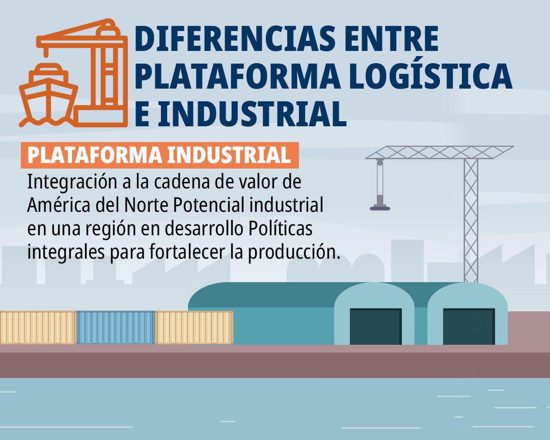 CIIT_mx's tweet photo. Dos plataformas, un mismo propósito: fortalecer la conexión comercial del país. Conoce la diferencia entre la logística y la industrial. 🚆🌎
#Marina #CorredorInteroceánico #Logística #Industrial #Puerto https://t.co/nsSbgbOPYG