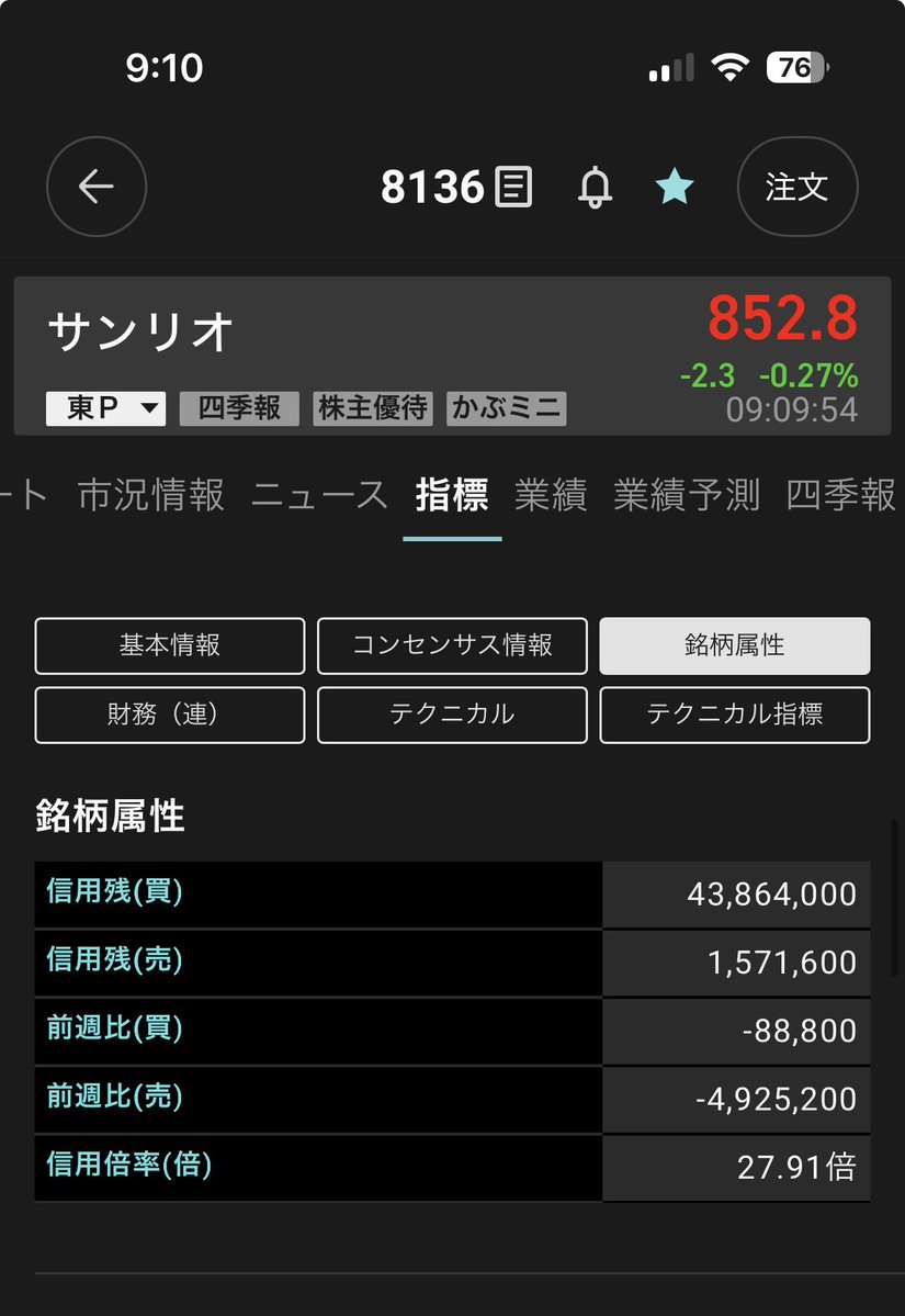 ck@株・不動産・🍺 tweet media