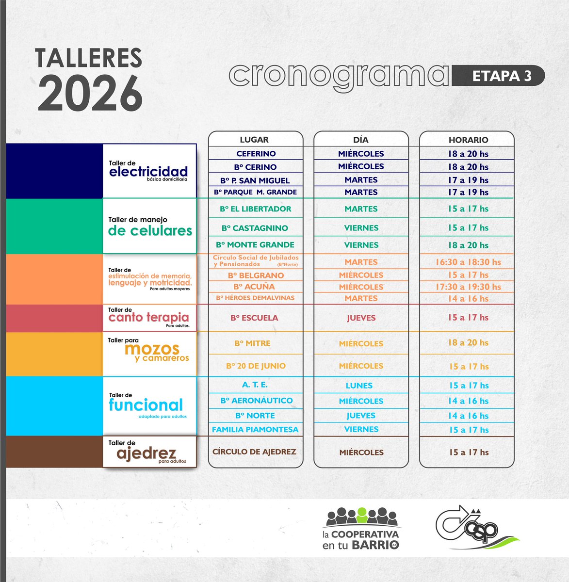 lapowerrio3's tweet photo. #RioTercero Cronograma de la 3º etapa de los Talleres 2026 de La Cooperativa en diferentes barrios de la ciudad.
Buscá tu taller, elegí el día y sumate a esta nueva etapa de aprendizaje y encuentro
Inscripciones al 3571 411111 https://t.co/HKZZkrOOMa