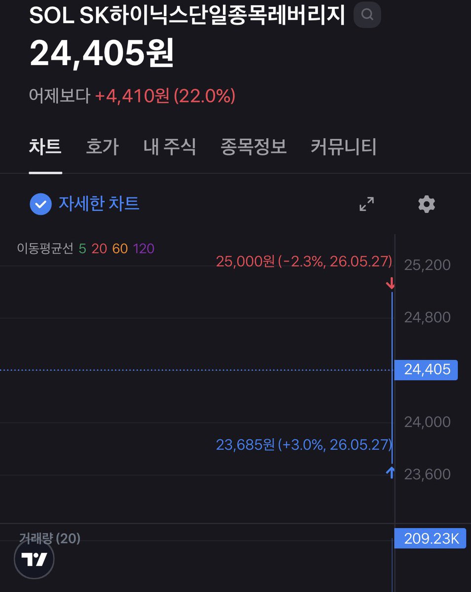 리얼백숙보이 tweet media