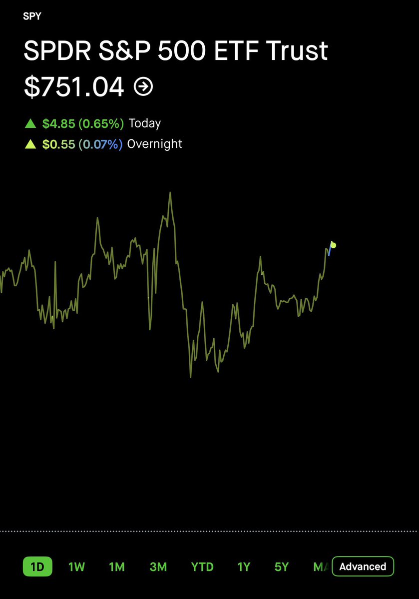 TraderJonesy tweet media