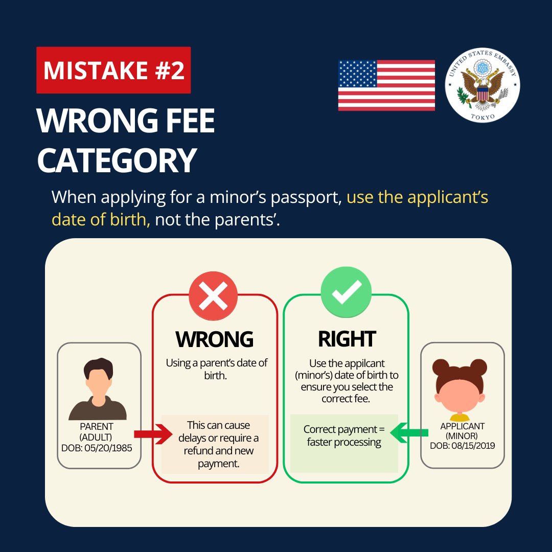 ACSTokyo's tweet photo. Avoid 3 common mistakes when paying on https://t.co/uG4ryJSK9W #2:  Applying for a minor's passport? Use the CHILD'S date of birth to determine a fee category—not the parents! This common mistake can delay your application. Review your checklist carefully before making a payment, and confirm the correct fee here: https://t.co/vsMunMMsJ6
#PassportTips