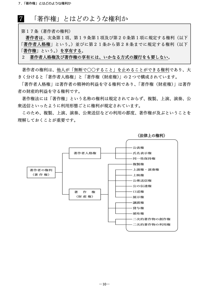 日本法令 GIS行政書士業務・情報サイト【公式】 (@HoreiGis) / Posts / X