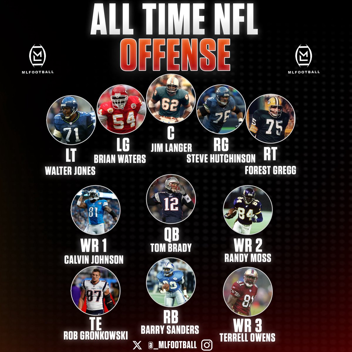 MLFootball tweet media