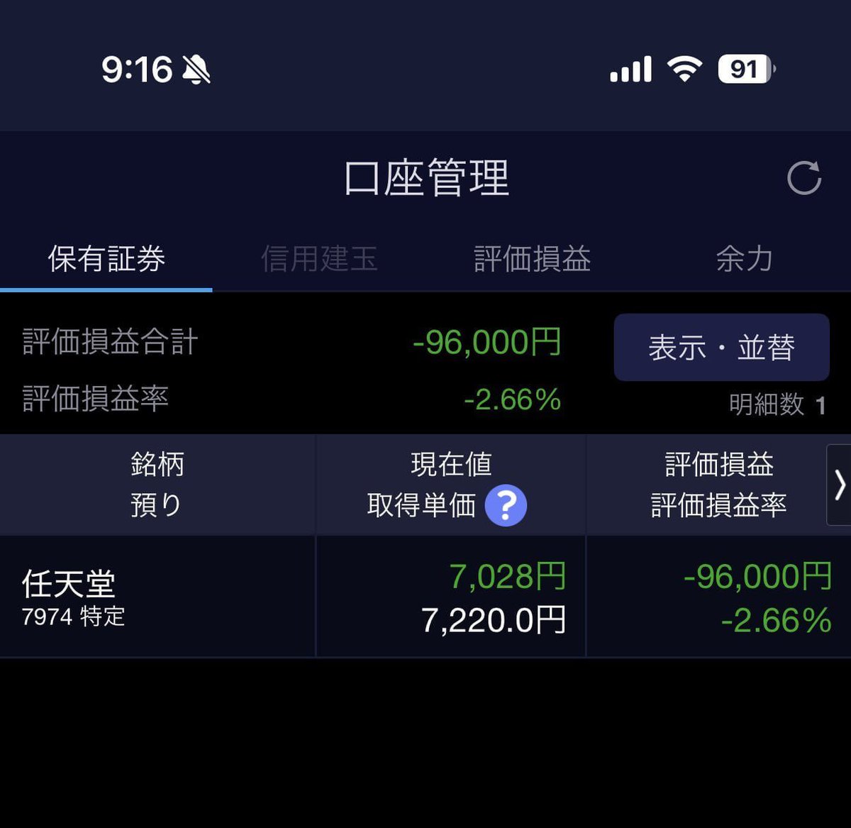 fellforbenny's tweet photo. 任天堂、朝一で 2.9% 急落… 俺、逆張りで全力仕込んだ。
    俺は今朝、7067 円で 100 株現物買いを約定させ、現在含み損は 96,000 円、含み損率 2.66%。朝の取引開始直後、任天堂（7974）が一気に 2.9% 急落、7030 円まで値を崩した🔥
今の下落は、完全に一時的な売り圧力による割安圏内だ。周りからは「底なし沼に飛び込んだ」と笑われてる。だが 25 年株をやってきて、こういう場面で勝つのはいつも逆張りだ。任天堂の次世代機ローンチ、人気 IP の強さ、本質的な価値は全く崩れていない。
みんなは、俺のことを「愚かな逆張り」だと思う？それとも「今が絶好の仕込みチャンス」だと思う？俺はこの 100 株を、半年後に笑いながら売るつもり。
  #任天堂 #日本株 #逆張り投資 #底値拾い #株式投資