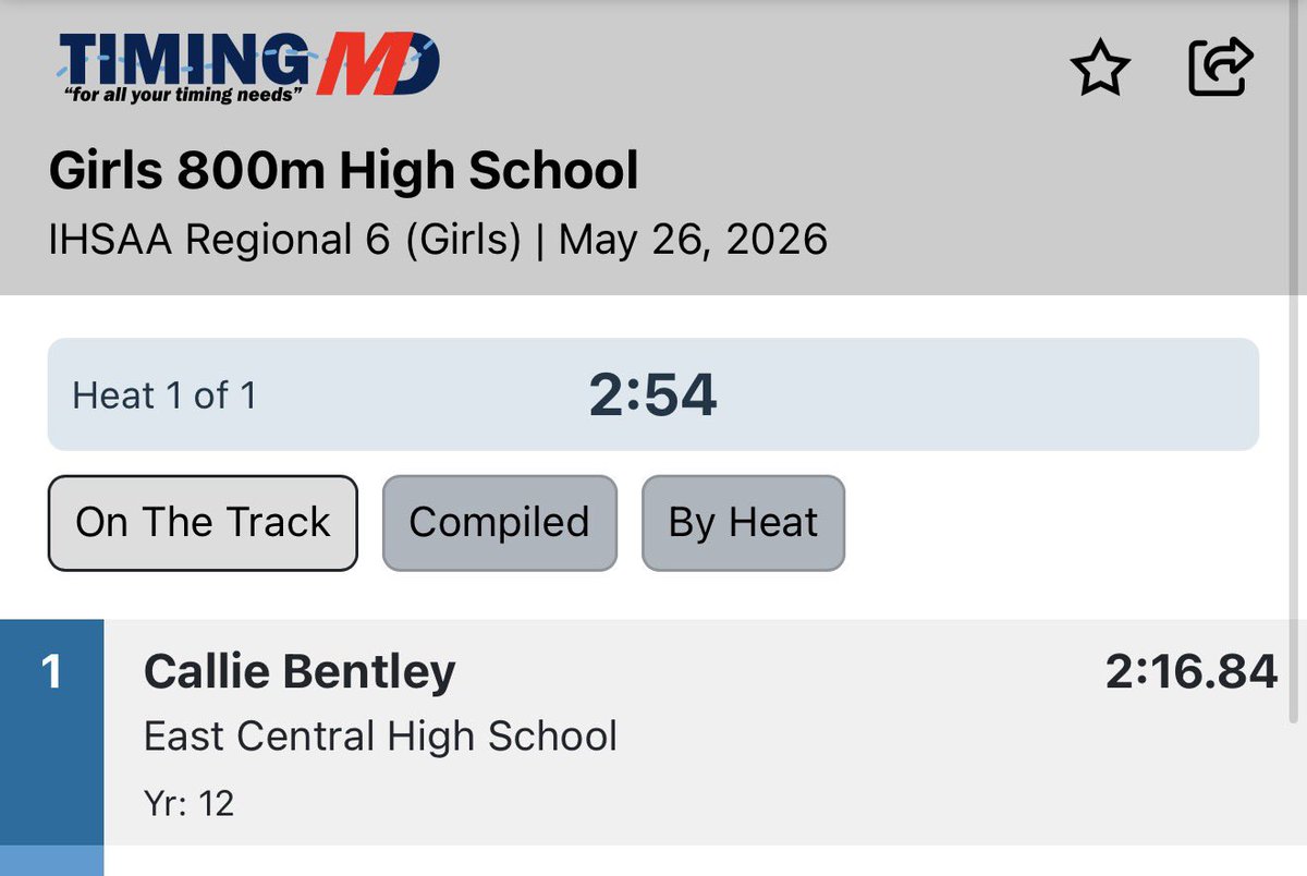 SDCS_SUPER's tweet photo. What a race by Callie Bentley! https://t.co/TZP8lmCZAx
