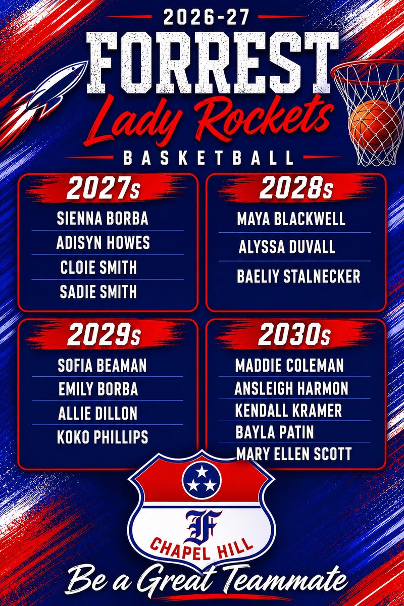 Forrest Lady Rockets Basketball tweet media