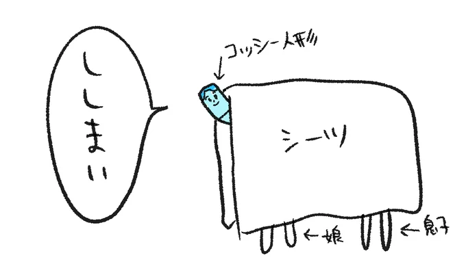 とか言ってたのにね…。もう息子は成人しちゃいました。 