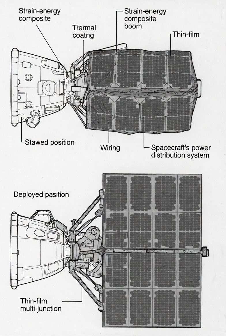 Tibby80's tweet photo. Has anyone asked @Grok about improvements to solar systems on spacecraft @elonmusk? @xai? Because it has some ideas…that apparently several contractors could implement today. Grok even came up with a few design sketches. This kind of thing is what gets me using Ai like Grok. Really interesting.