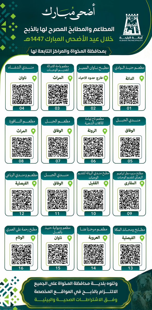 osed1111's tweet photo. تعلن #بلدية_محافظة_المخواة 
عن جاهزية المسالخ ونقاط الذبح المؤقتة والمطابخ المرخصة 
لاستقبال الأضاحي خلال أيام العيد 
وذلك في محافظة #المخواة والمراكز التابعة لها 

#عيد_الأضحى_المبارك https://t.co/OEjiJOgs64