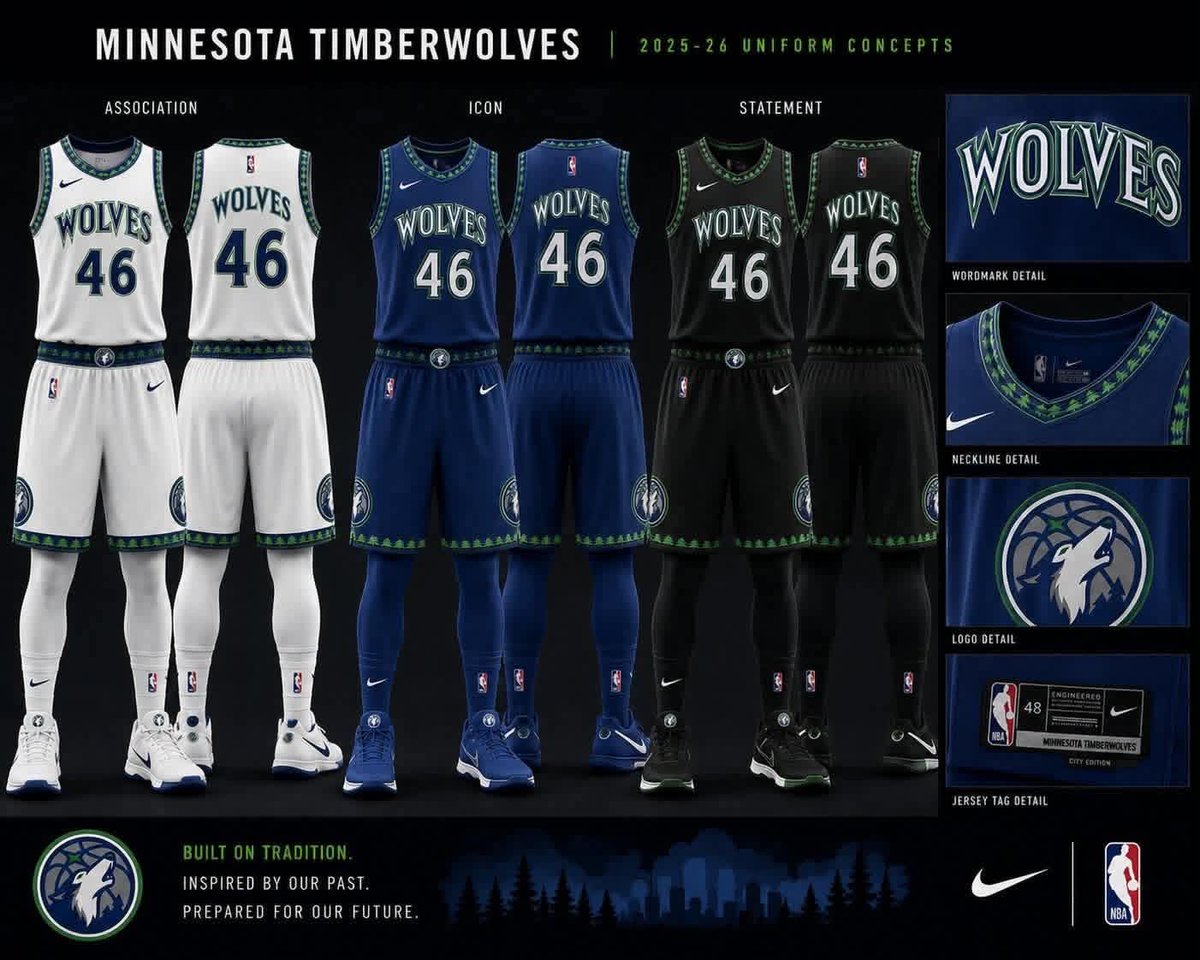 Timberwolves Explosion tweet media