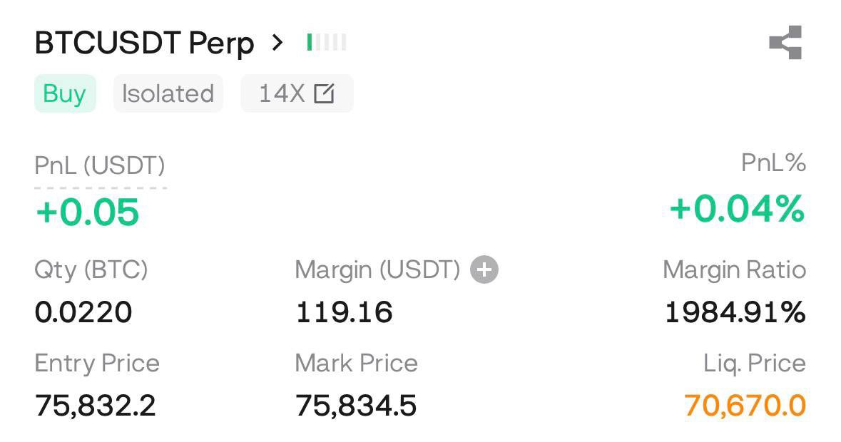 coinmastermind_'s tweet photo. 200$-2k challenge 

Long $btc 

2nd dca 75k

3rd dca 74.5k

Stops : 73.4K https://t.co/oZrfHU936h