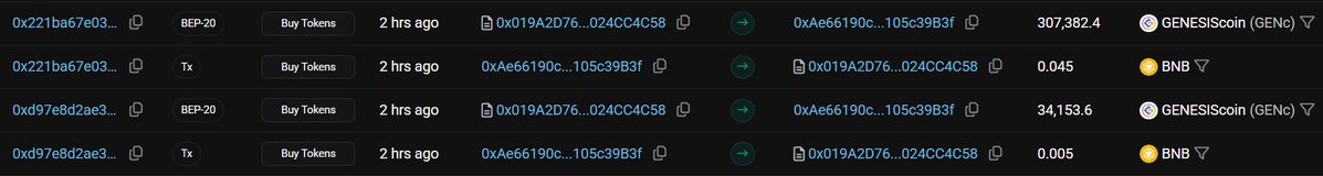 GENcoinCore's tweet photo. Small purchase first.

Just to check if it was real.

Purchased.
Delivered.
Recorded.

Then it happened again.

This is what execution looks like.

#ProofBeforePromise https://t.co/cOViCwuax1