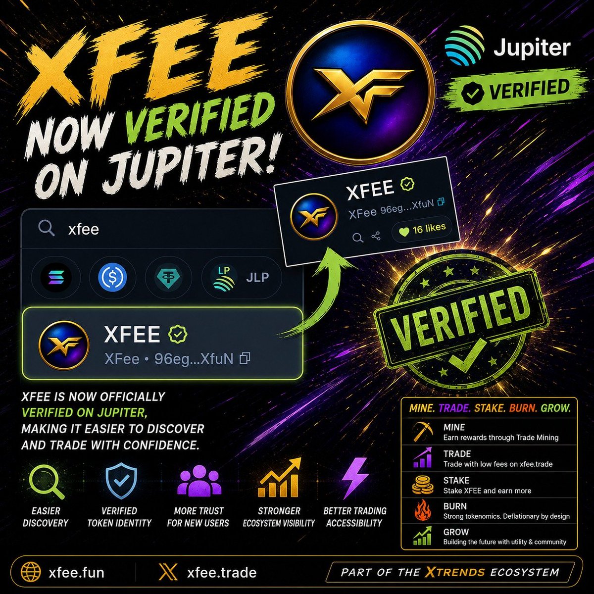 xtrends_fun's tweet photo. ✅ XFEE NOW VERIFIED ON JUPITER ✅

Big milestone for the XFEE ecosystem.

XFEE is now officially **verified on Jupiter**, making it easier for the Solana community to discover and trade with confidence.

This is another step forward in building XFEE’s credibility, accessibility, and long-term ecosystem growth.

What this means:

🟢 Verified token identity
🟢 Easier discovery on Jupiter
🟢 More trust for new users
🟢 Stronger ecosystem visibility
🟢 Better trading accessibility across Solana

Momentum keeps building.

Mine. Trade. Stake. Burn. Grow.

⚡ https://t.co/qygZvrzkuw
⚡ https://t.co/lQmMzrJTkO
🚀 Part of the Xtrends Ecosystem

#XFEE #JupiterExchange #Solana #Crypto #DeFi #TradeMining #Xtrends