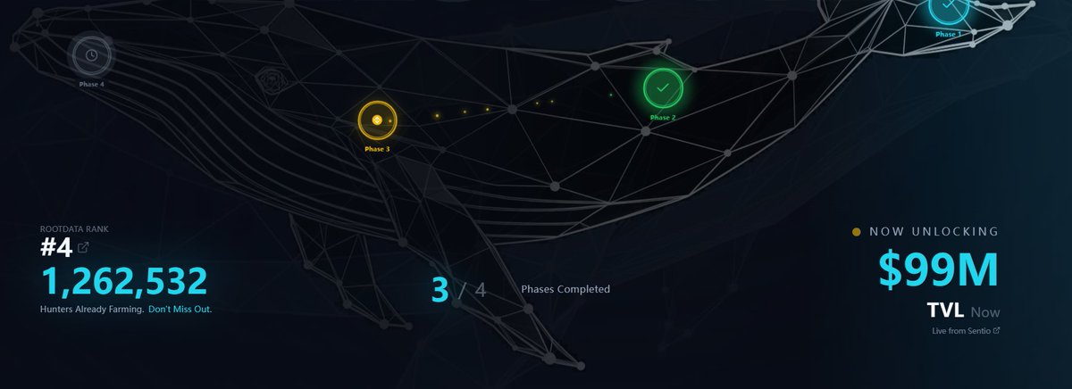 HYSFL|🐬TermMax tweet media