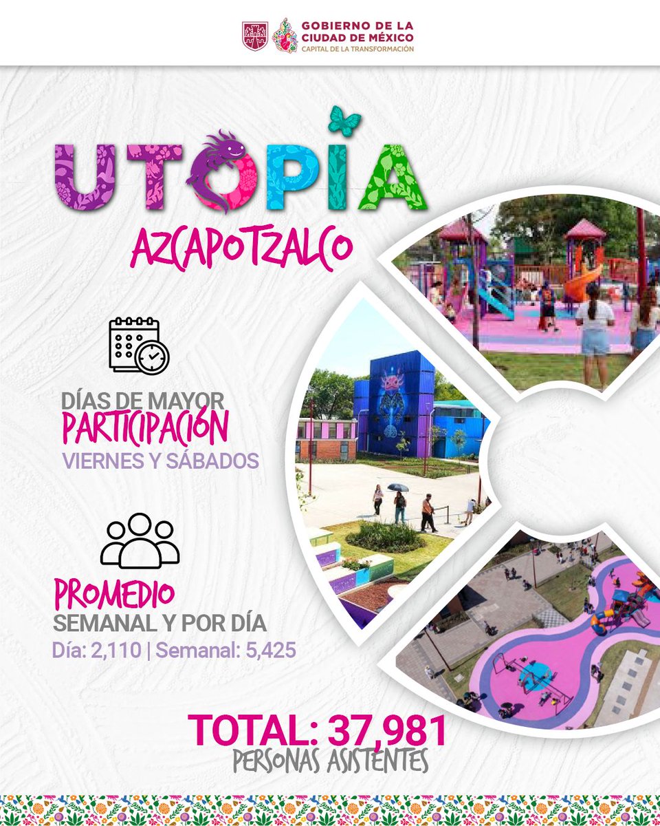 Gobierno de la Ciudad de México tweet media