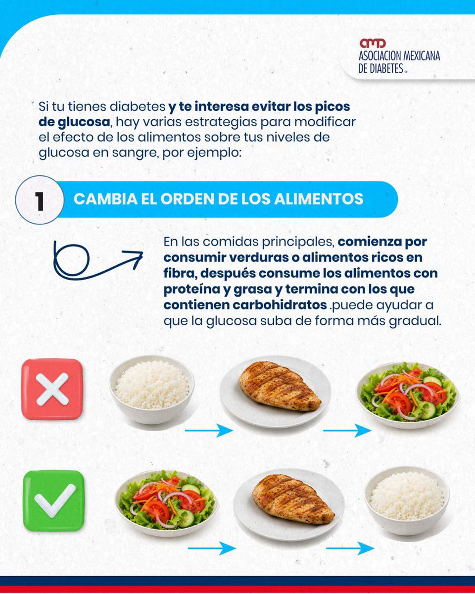 AsocMexDiabetes's tweet photo. ¿Sientes que tu glucosa sube “de golpe” después de comer? 👀
Pequeños cambios pueden hacer una gran diferencia en tu día a día 💙✨

Aquí te compartimos algunas estrategias sencillas para ayudar a evitar picos de glucosa:

¿Cuál de estas estrategias ya aplicas? 👇 https://t.co/x0uOgjehbD
