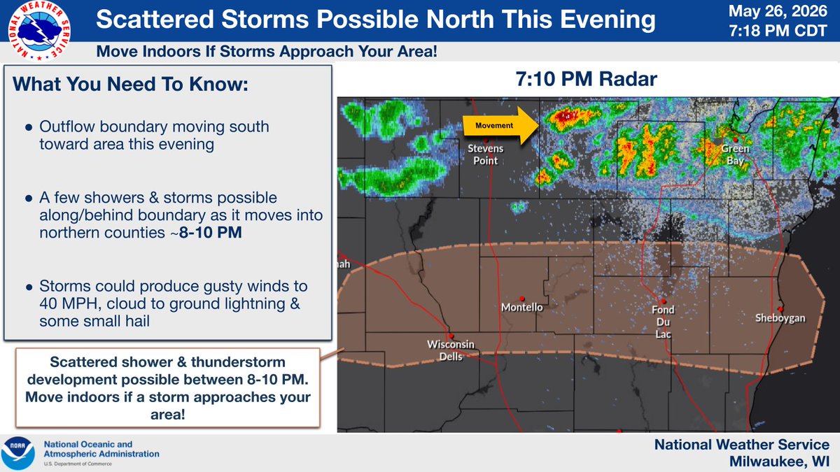 NWS Milwaukee tweet media