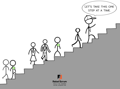Scrumdotorg's tweet photo. Great Scrum Masters pick their battles. Know which matter and which to let go. Read PST Mary Iqbal's top 5 battles worth fighting: https://t.co/MxMgLZnAvn #ScrumMaster #Scrum #Agile https://t.co/A70XVMNc8r