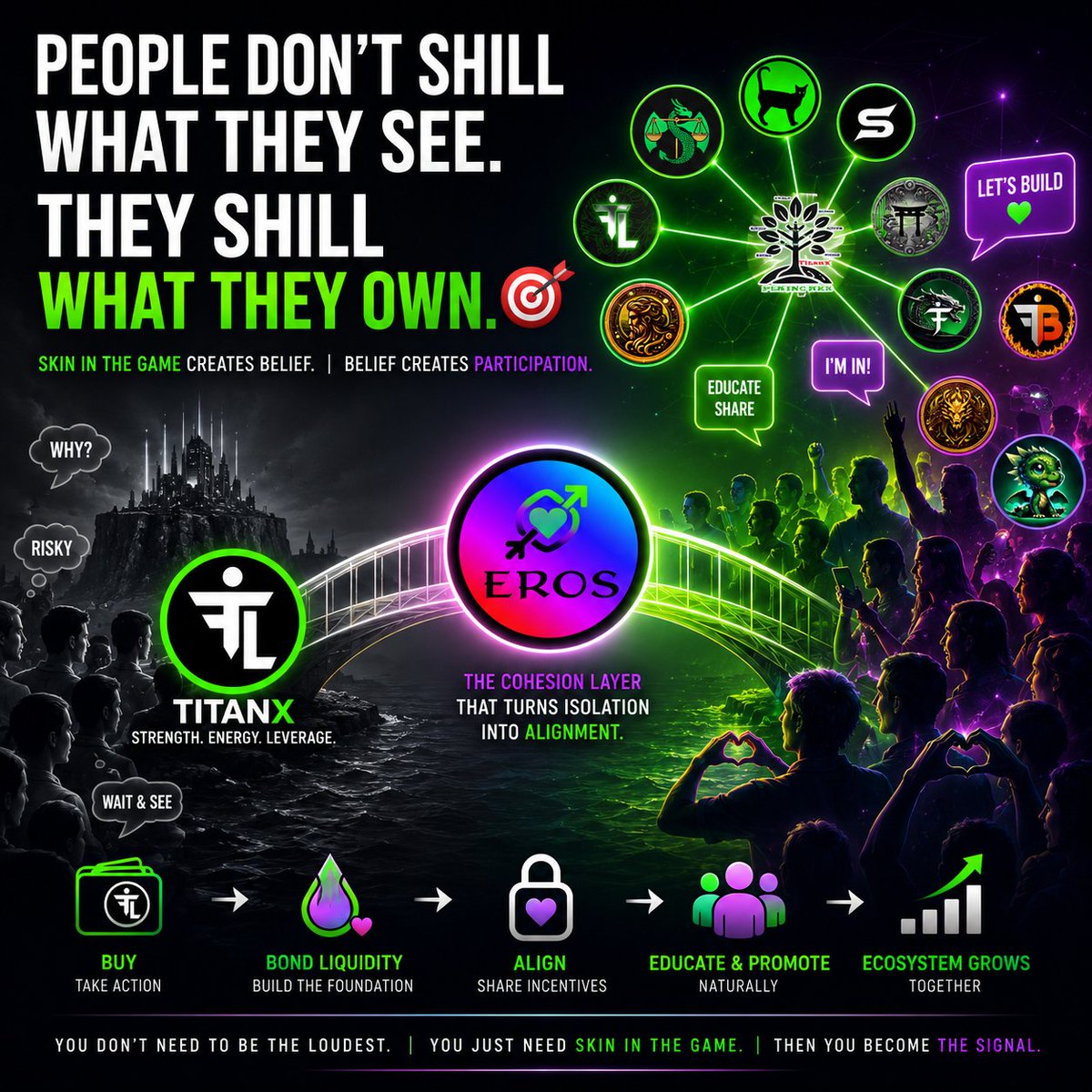 💕 $Eros #pulsechain #Titanx bonding ❤️🔥 tweet media