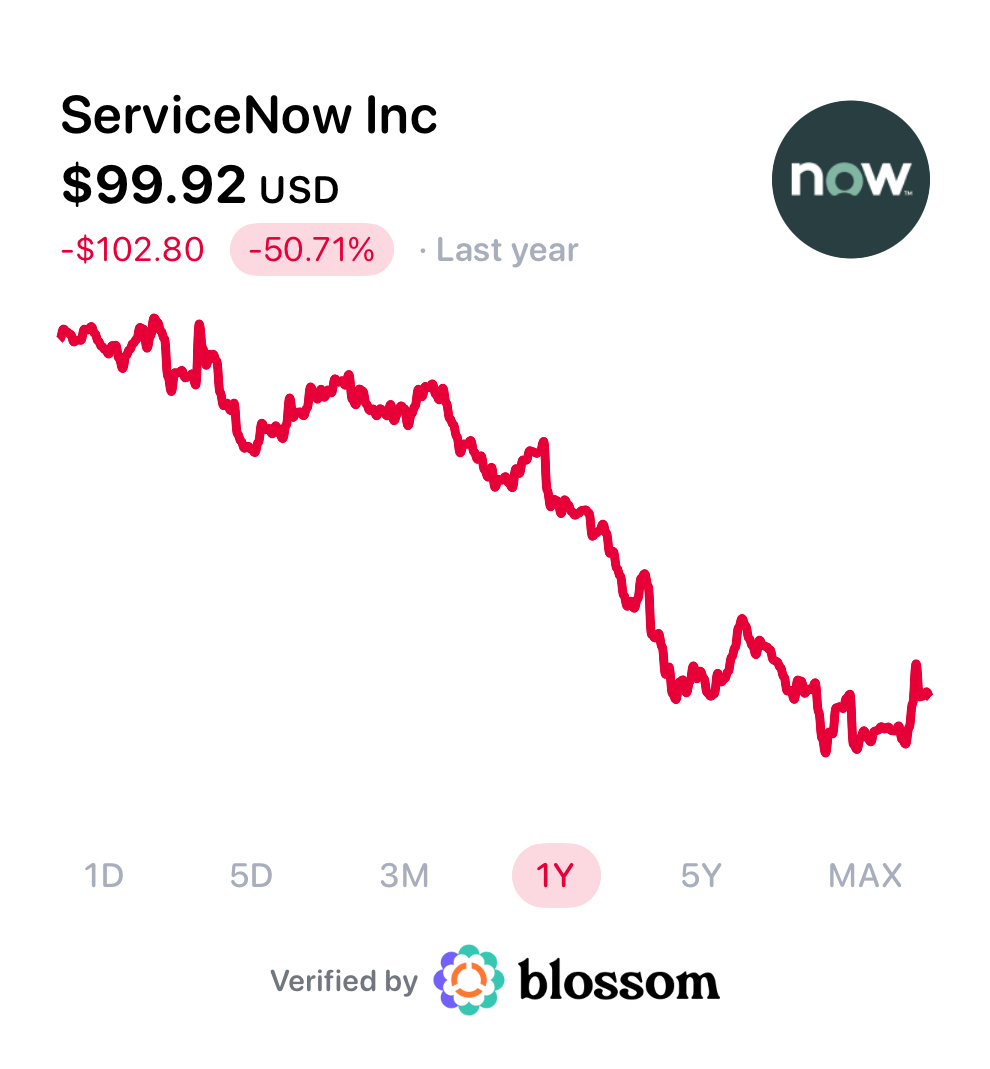 Blossom tweet media