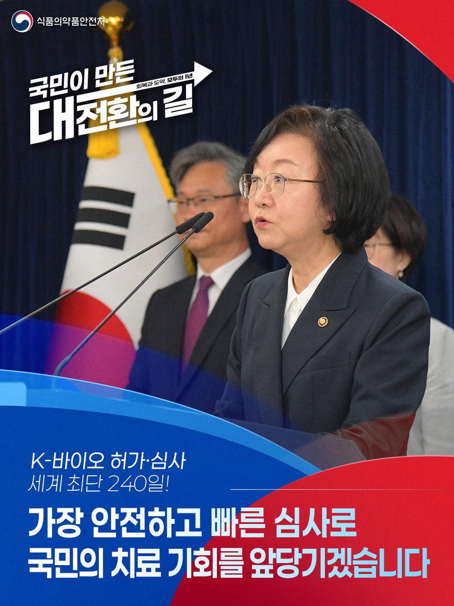 TheMFDS's tweet photo. K-바이오 허가·심사 세계 최단 240일!
가장 안전하고 빠른 심사로 
국민의 치료 기회를 앞당기겠습니다.

[정부 출범 1주년 성과 홍보] 
3편. K-바이오 허가·심사 혁신방안

바이오의약품 허가·심사 기간을 
세계 최단 수준인 240일로 단축하여,

우리 국민이 혁신적인 치료제를 가장 먼저, 
안전하게 만날 수 있도록 돕겠습니다.

식품의약품안전처는 
철저한 안전 검증과 신속한 심사 체계로
K-바이오의 글로벌 경쟁력을 강화하고, 
국민의 소중한 치료 기회를 넓혀가겠습니다.

#식약처 #식품의약품안전처 #K바이오 
#신약 #허가 #심사 #정부출범1주년 
#국민이_만든_대전환의_길 #회복과도약 #모두의1년