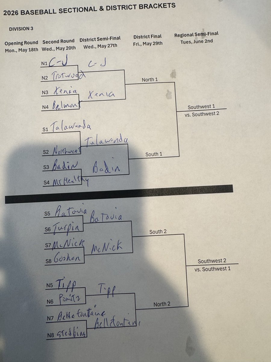 butler_baseball's tweet photo. District Tournament starts at home tomorrow👊🏼⚾️ https://t.co/iUx7nl764t